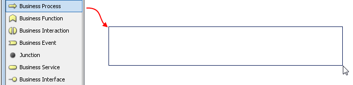 create business process