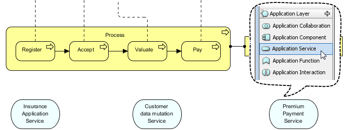 app services created