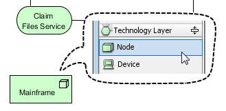 node created