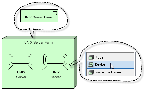 create node device