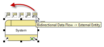 the resource icon for Bidirectional Data Flow to Enternal Entity