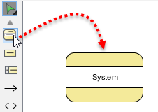draw process onto diagram