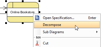 decompose process