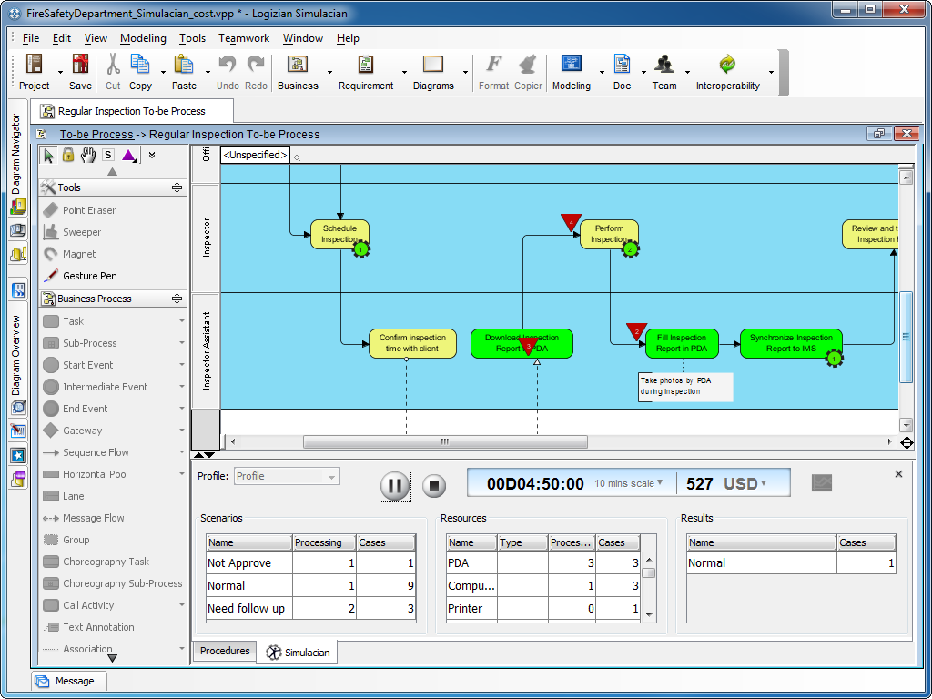 Software Design Tools for Agile Teams, with UML, BPMN and More