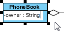 created first attribute in phone book