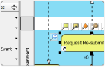 Easy-to-use BPMN Tools.