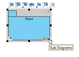 diagram resources