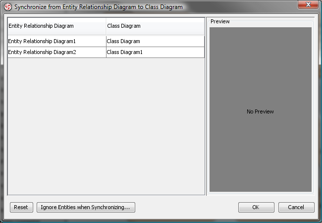 ER diagram to UML class diagram mapping dialog box
