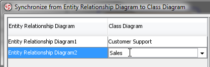 Assign meaningful name to UML class diagram