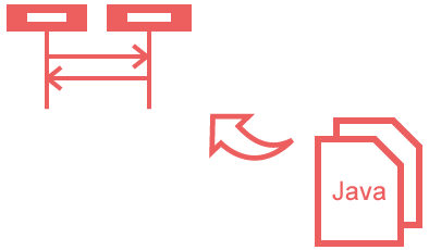 Java Sequence Diagram Reverse Engineering Tool [diagram] Cla