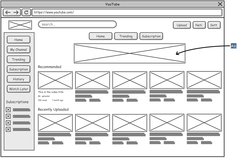 What Is Wireframe ArchiMetric What Is Wireframe ArchiMetric