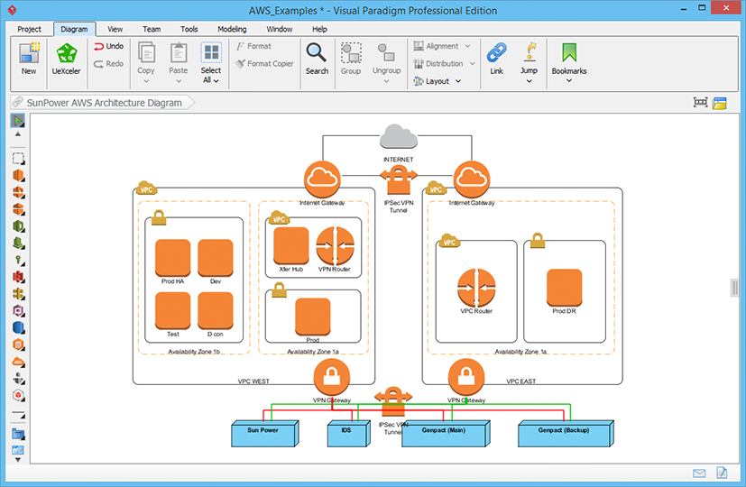 Add Design Software Architecture Add Design Software Architecture