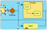 Business Process Modeling (BPMN)